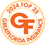 Top 15 Insurance Agent in Lake Wales Florida